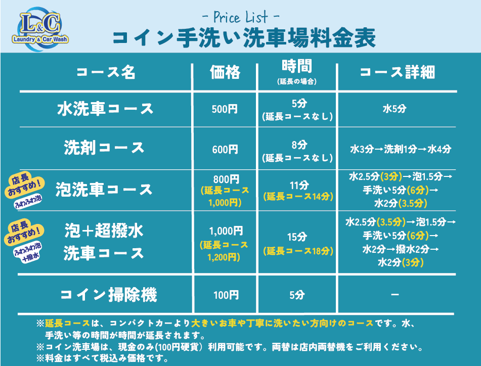 L&Cウォッシュコイン手洗い洗車場料金表